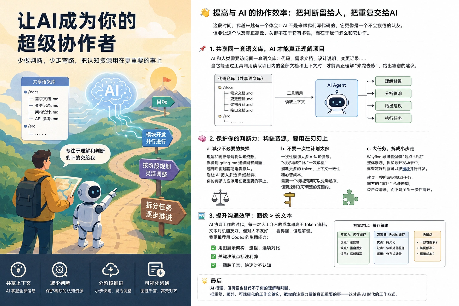 提高与 AI 的协作效率