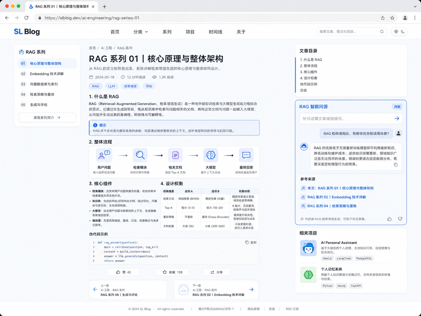 文章页设计稿